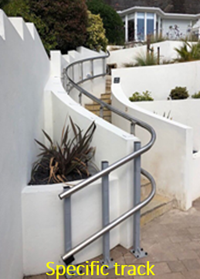 GTLE multiple curved track exterior